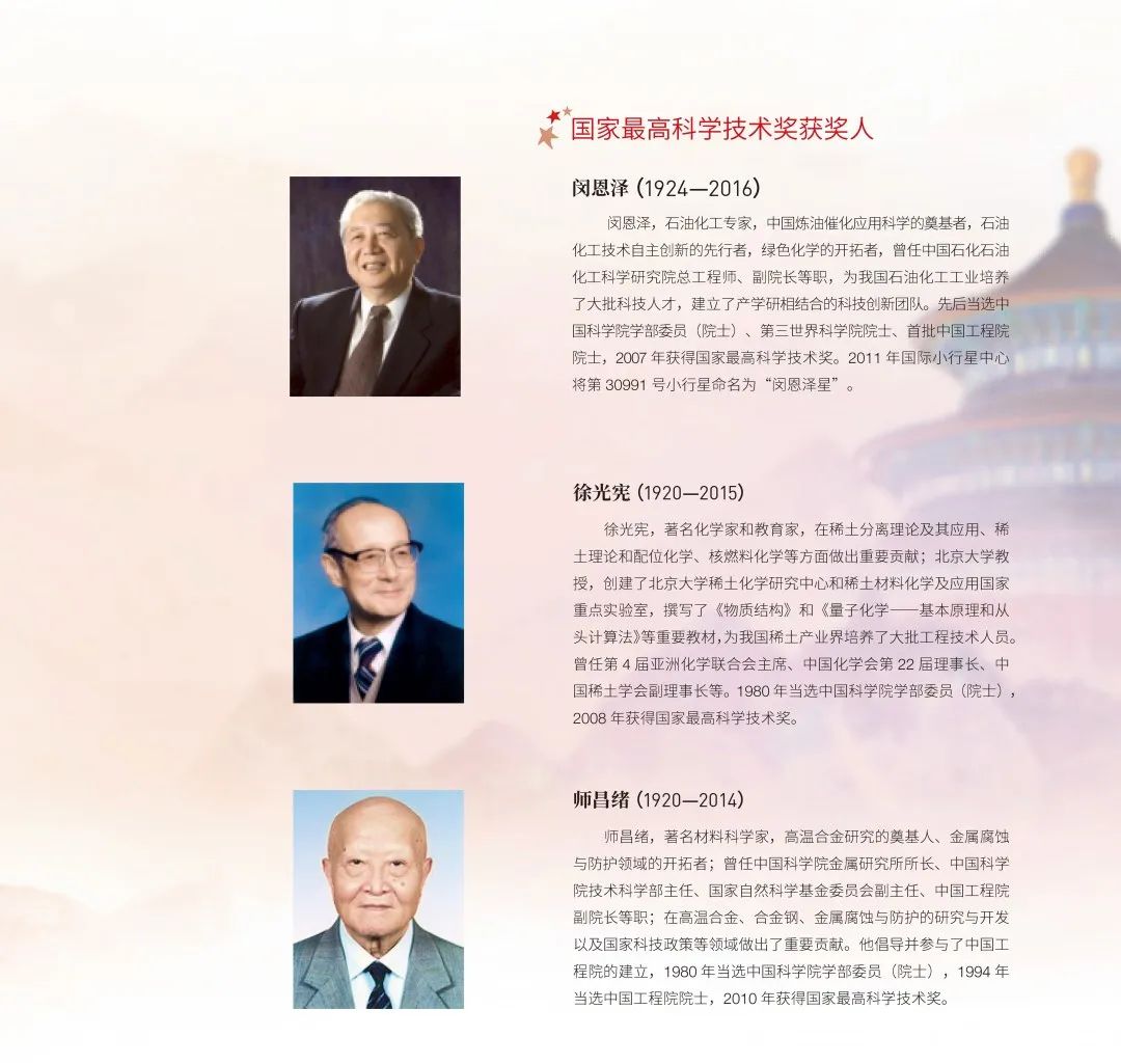 流體相平衡與熱力學