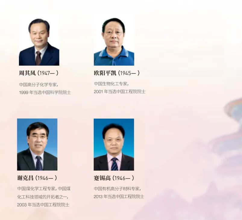 流體相平衡與熱力學